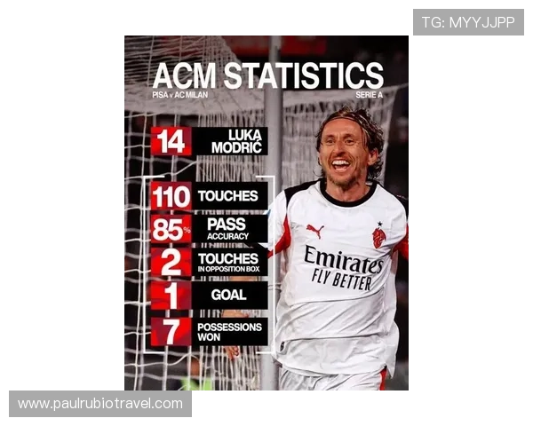 莫德里奇战术适配性