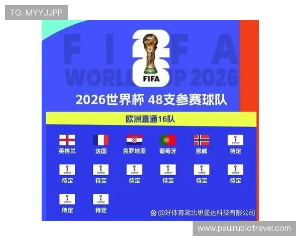 西班牙2026世界杯小组赛赛程分析与突围前景预测 西班牙2026世界杯小组赛赛程分析与突围前景预测